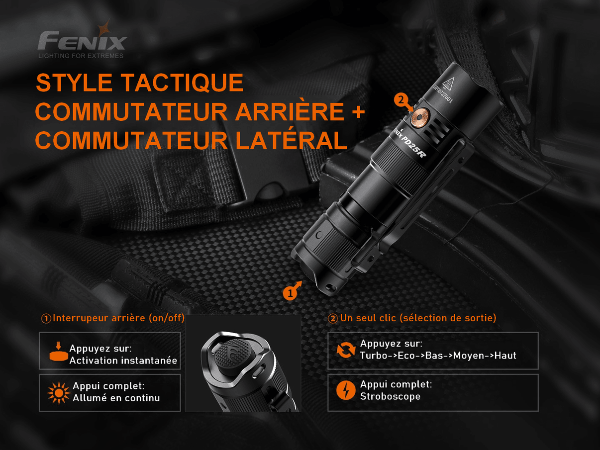 Fenix PD25R - 800 lumens - Rechargeable USB-C