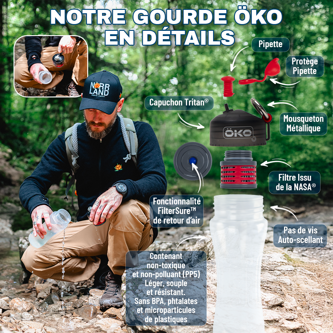 Gourde filtrante ÖKO