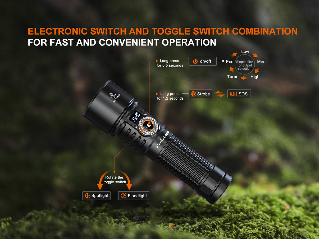 Fenix LD45R – Occasion (état comme neuf)