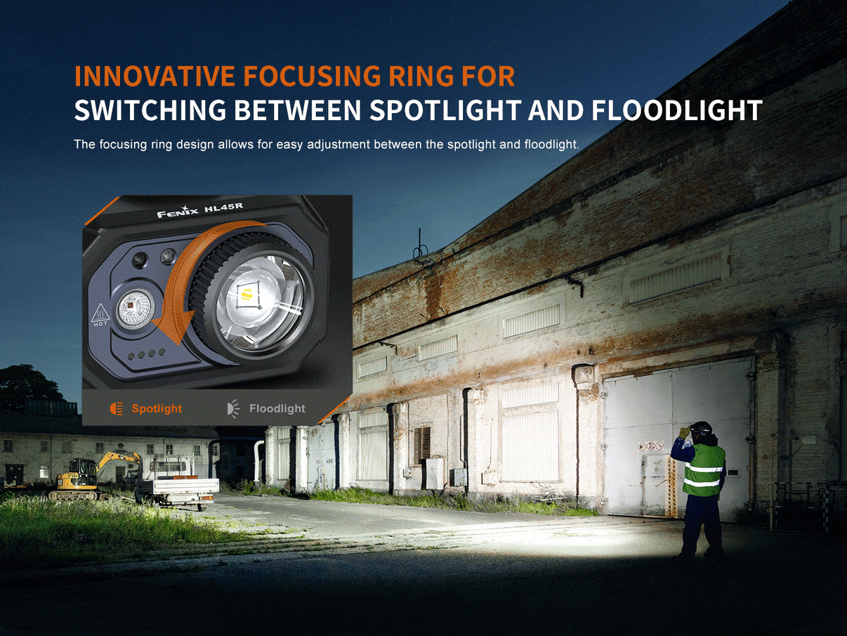Fenix HL45R lampe frontale