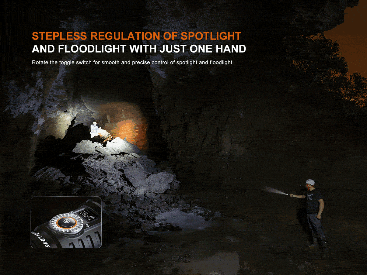 Fenix LD45R – Occasion (état comme neuf)