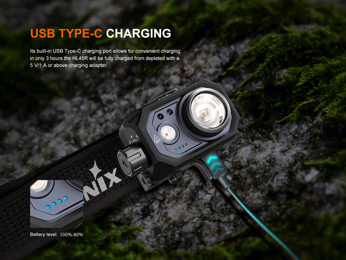 Fenix HL45R lampe frontale