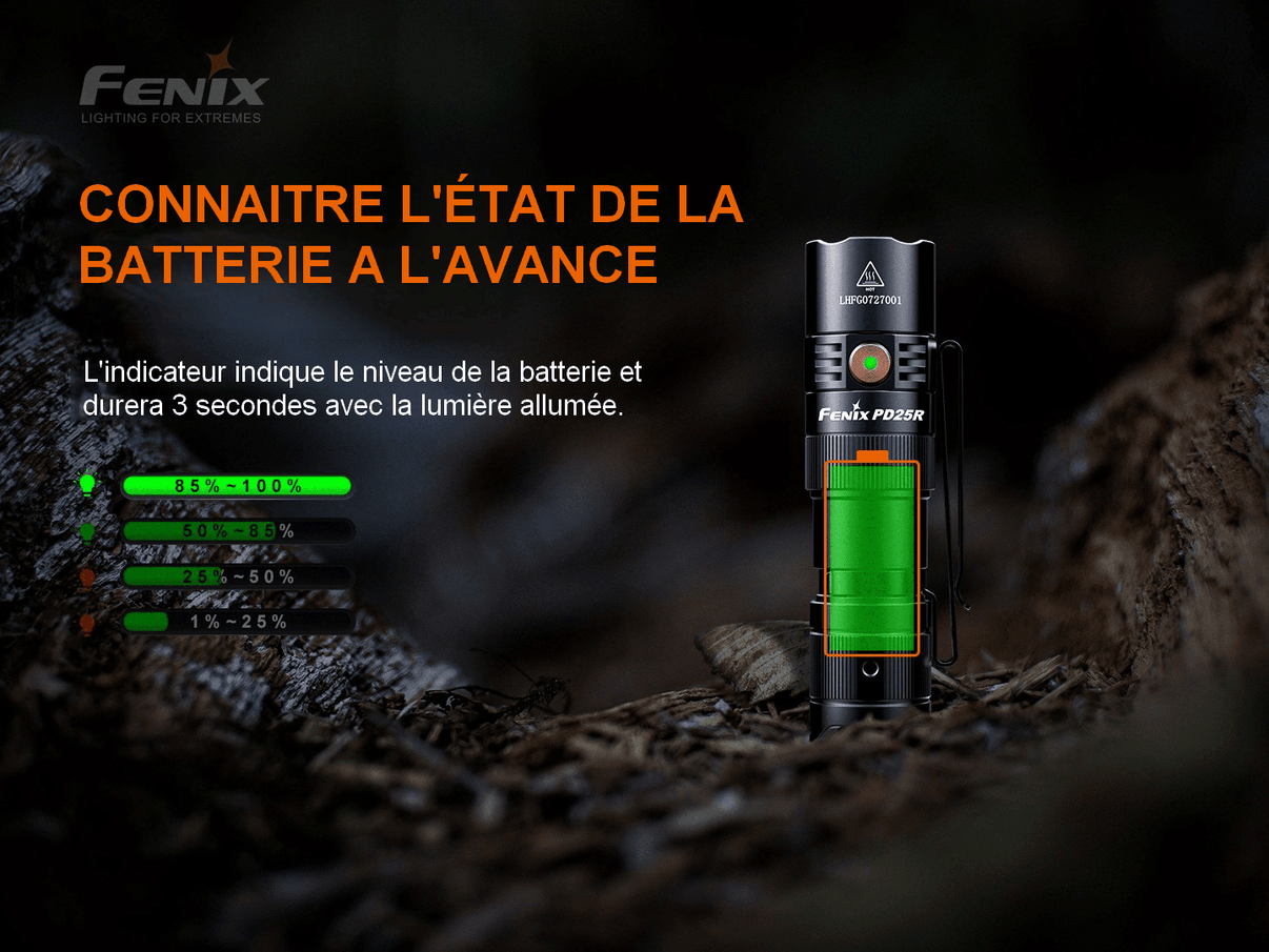 Fenix PD25R - 800 lumens - Rechargeable USB-C