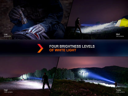 Fenix HT32 – Lampe de poche haute performance – 2500 lumens