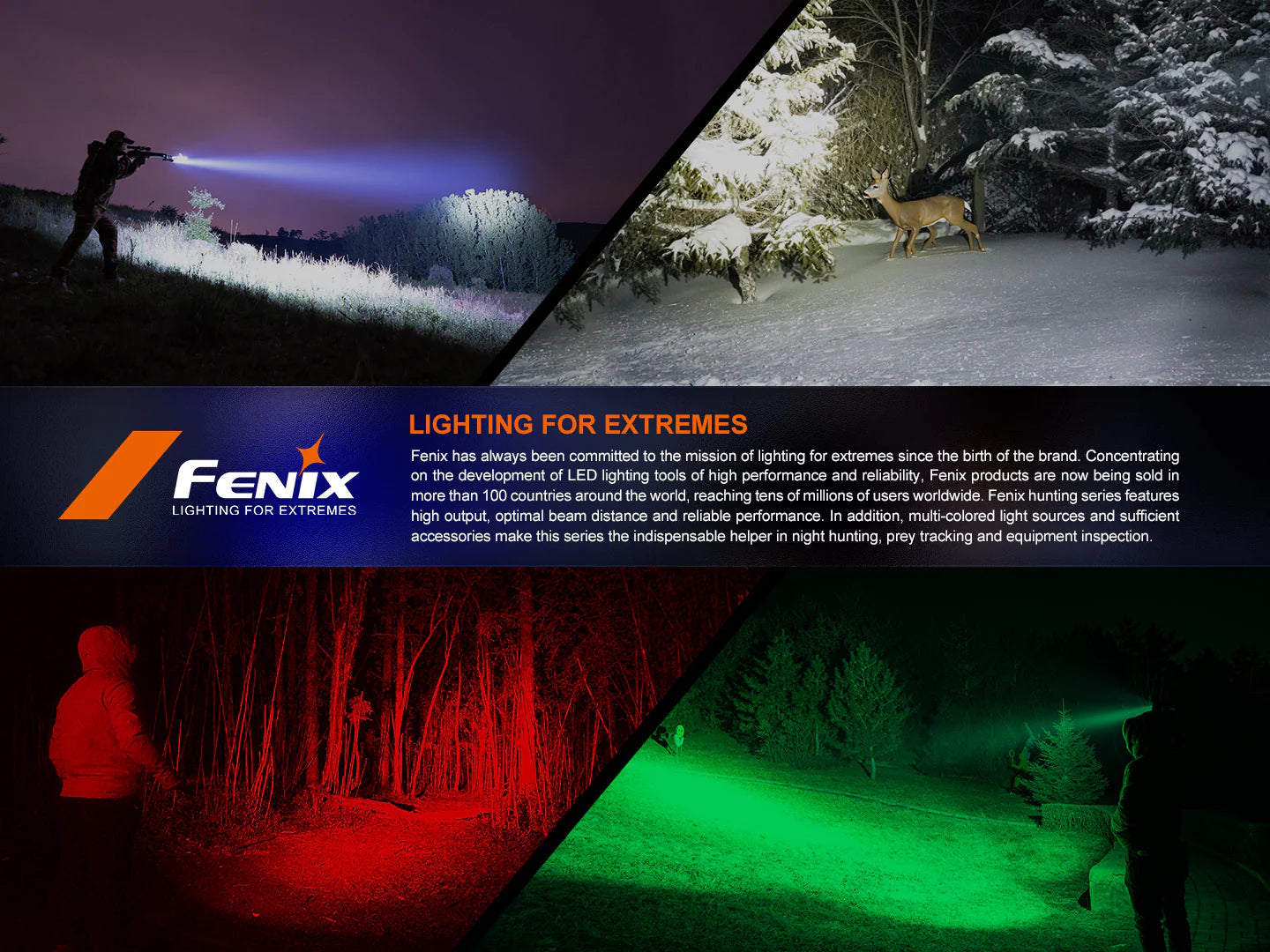 Fenix HT32 – Lampe de poche haute performance – 2500 lumens