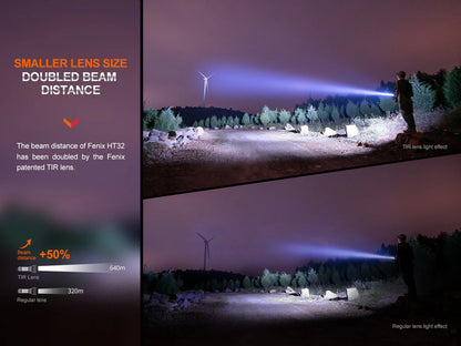 Fenix HT32 – Lampe de poche haute performance – 2500 lumens