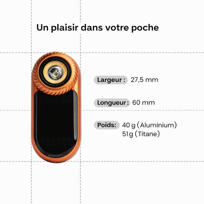 Loop Gear LOOPDOT – la petite lampe EDC qu’on finit par garder en poche sans même y penser