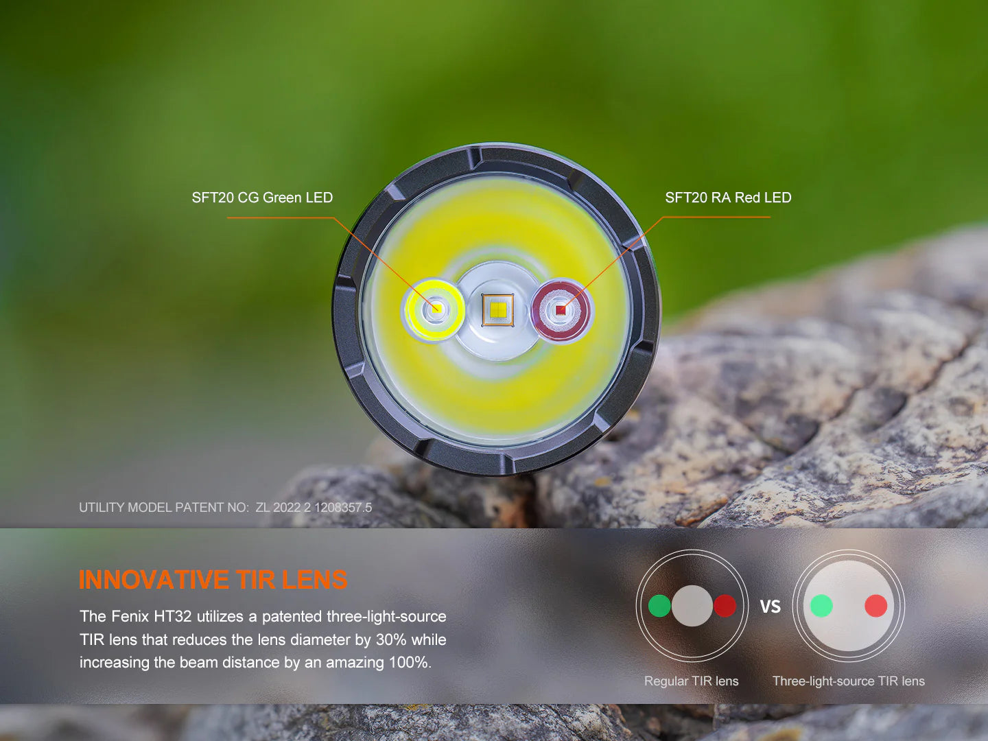 Fenix HT32 – Lampe de poche haute performance – 2500 lumens