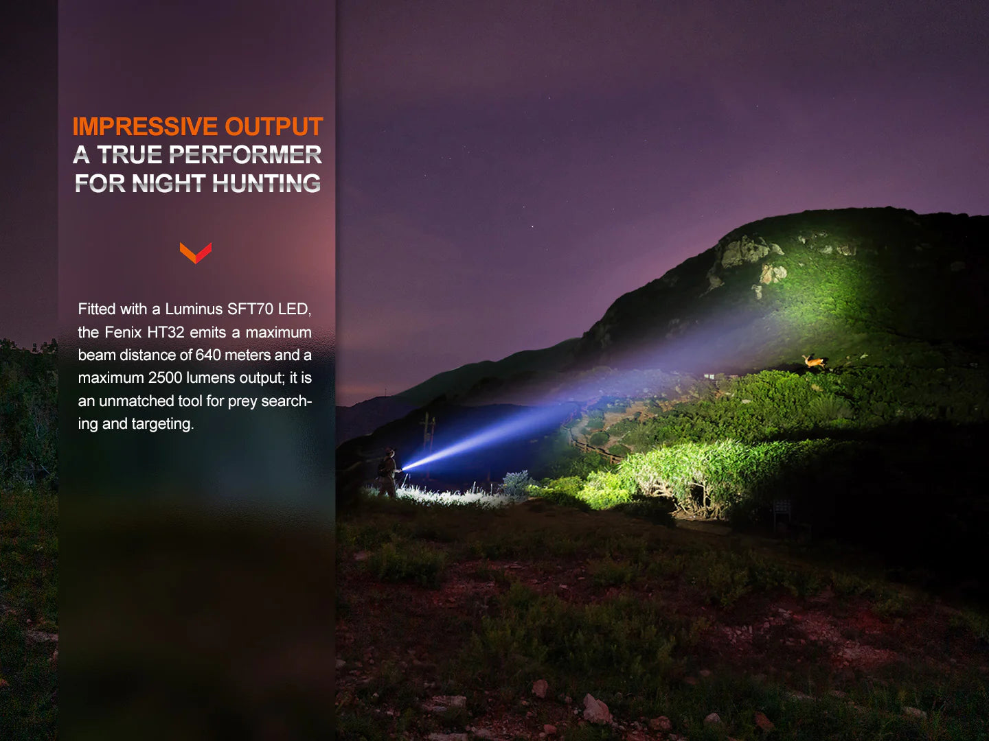 Fenix HT32 – Lampe de poche haute performance – 2500 lumens