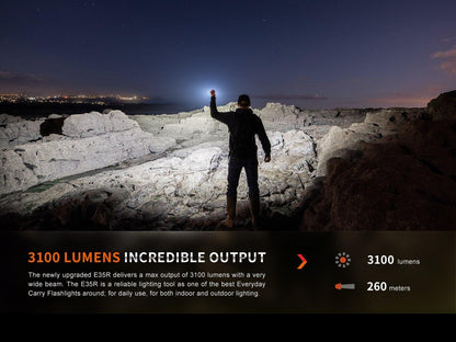 Fenix E35R – Lampe de poche rechargeable 3100 lumens USB-C, compacte et puissante pour EDC et outdoor