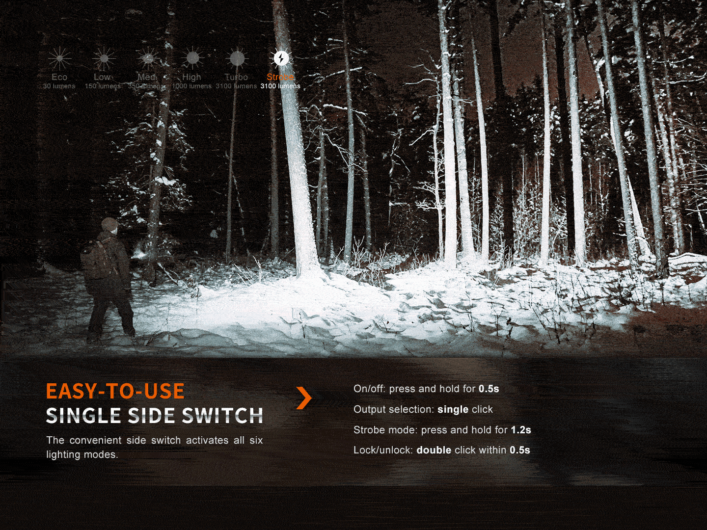 Fenix E35R – Lampe de poche rechargeable 3100 lumens USB-C, compacte et puissante pour EDC et outdoor