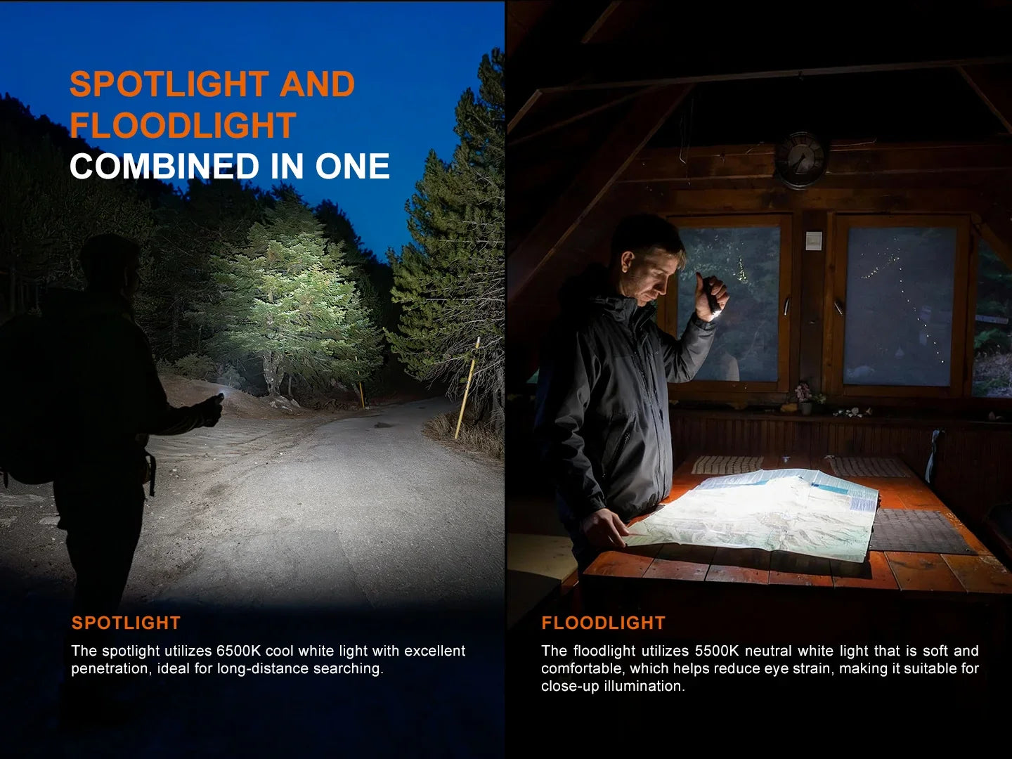 Fenix E06R Pro – lampe plate EDC USB-C 1600 lumens (spot + flood) avec UV et laser rouge