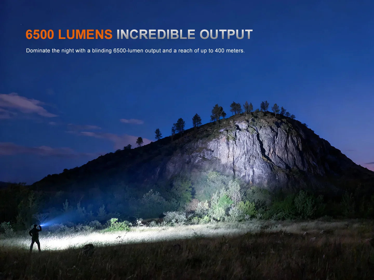 Fenix TK28R – Lampe tactique rechargeable 6500 lumens, double faisceau, USB-C