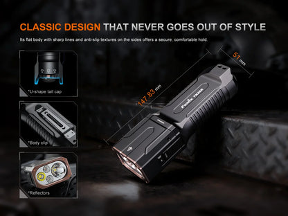 Fenix TK28R – Lampe tactique rechargeable 6500 lumens, double faisceau, USB-C