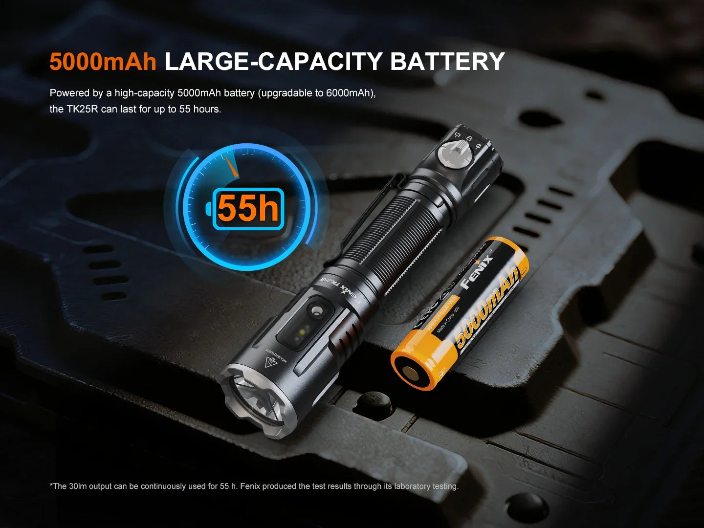Fenix TK25R – Lampe tactique rechargeable 3600 lumens USB-C avec module UV et signalisation