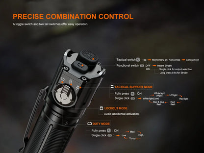 Fenix TK25R – Lampe tactique rechargeable 3600 lumens USB-C avec module UV et signalisation