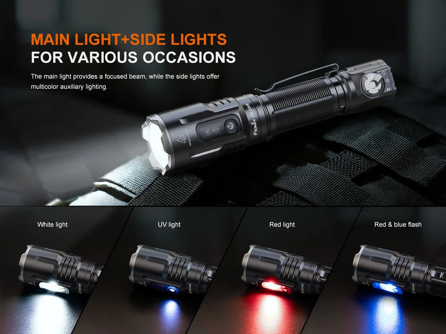 Fenix TK25R – Lampe tactique rechargeable 3600 lumens USB-C avec module UV et signalisation