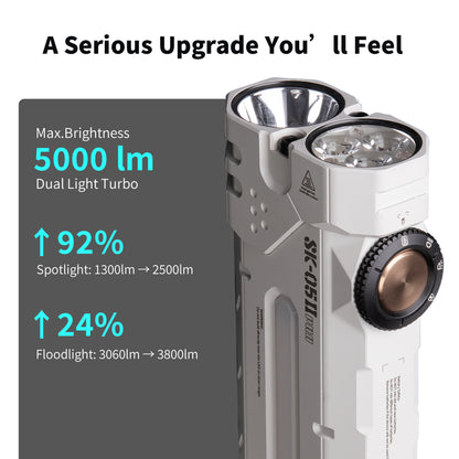 LOOP GEAR SK05 Pro 2 – Lampe EDC plate 5000 lumens, triple faisceau et double batterie 18650