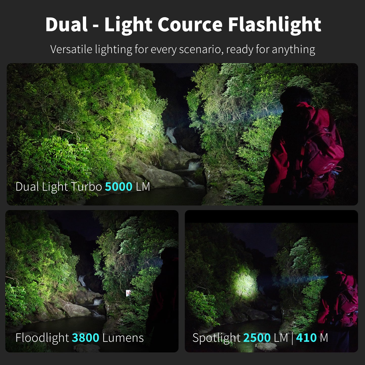 LOOP GEAR SK05 Pro 2 – Lampe EDC plate 5000 lumens, triple faisceau et double batterie 18650