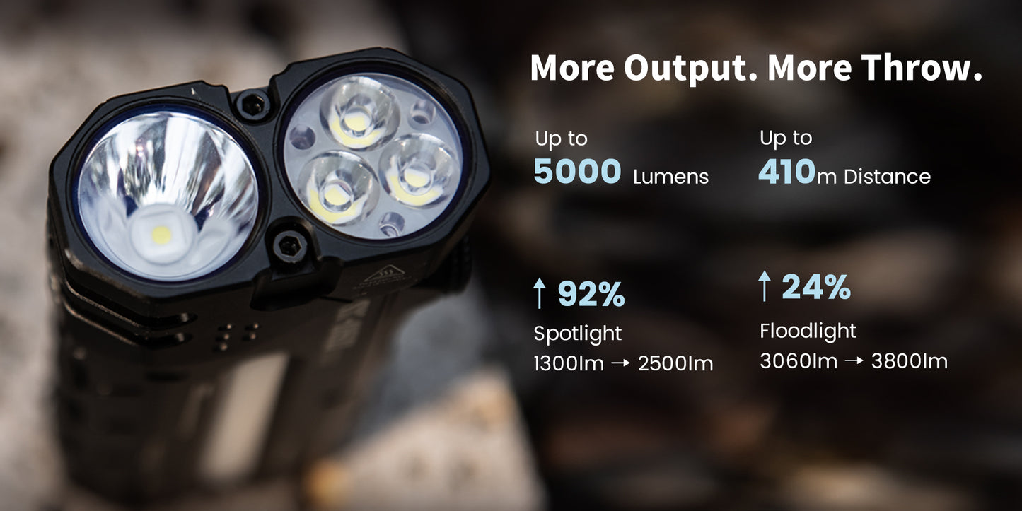 LOOP GEAR SK05 Pro 2 – Lampe EDC plate 5000 lumens, triple faisceau et double batterie 18650
