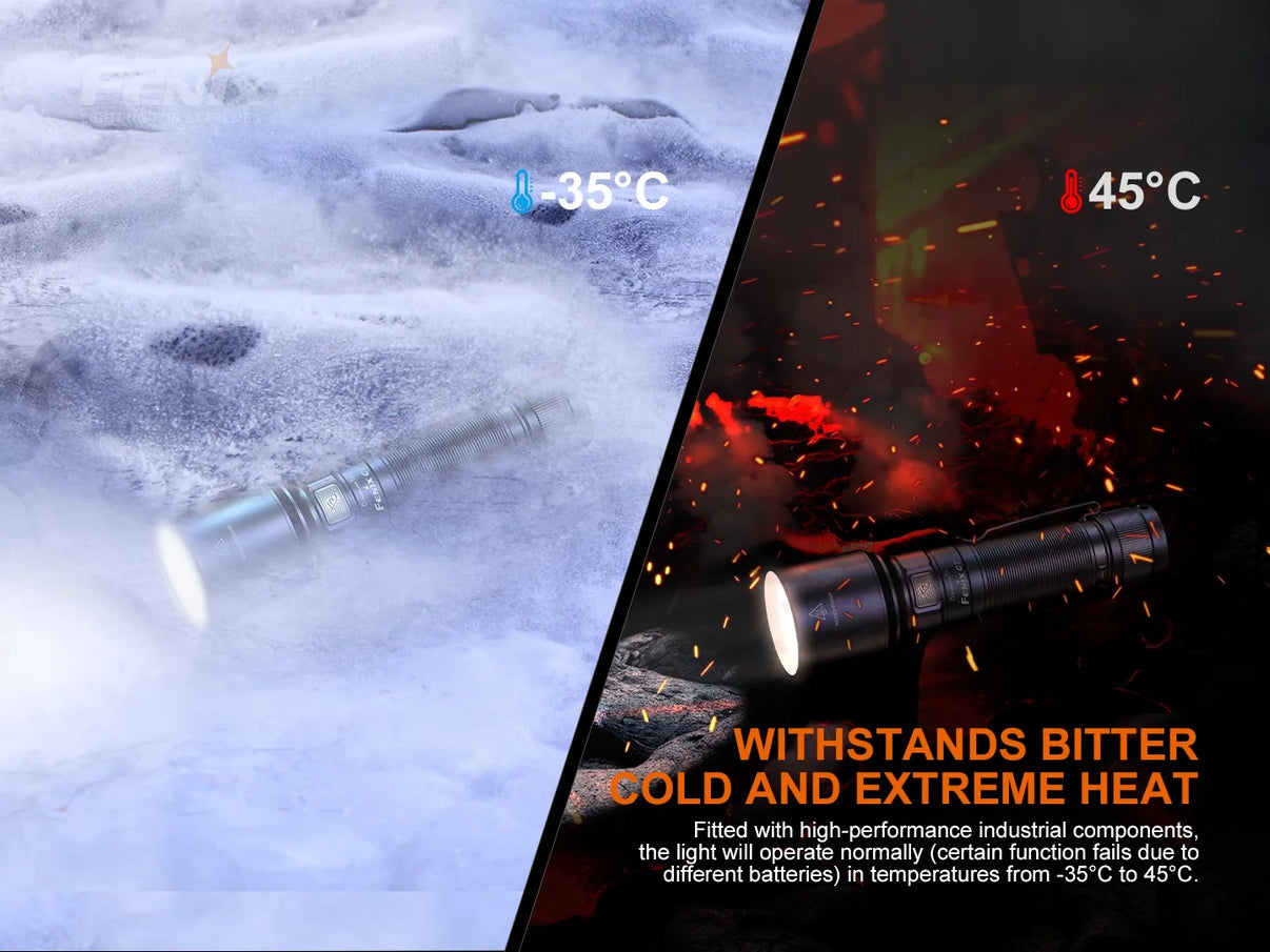 Fenix C7 – Lampe de poche rechargeable 3000 lumens avec base magnétique