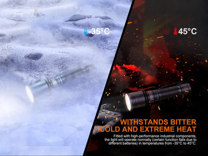 Fenix C7 – Lampe de poche rechargeable 3000 lumens avec base magnétique