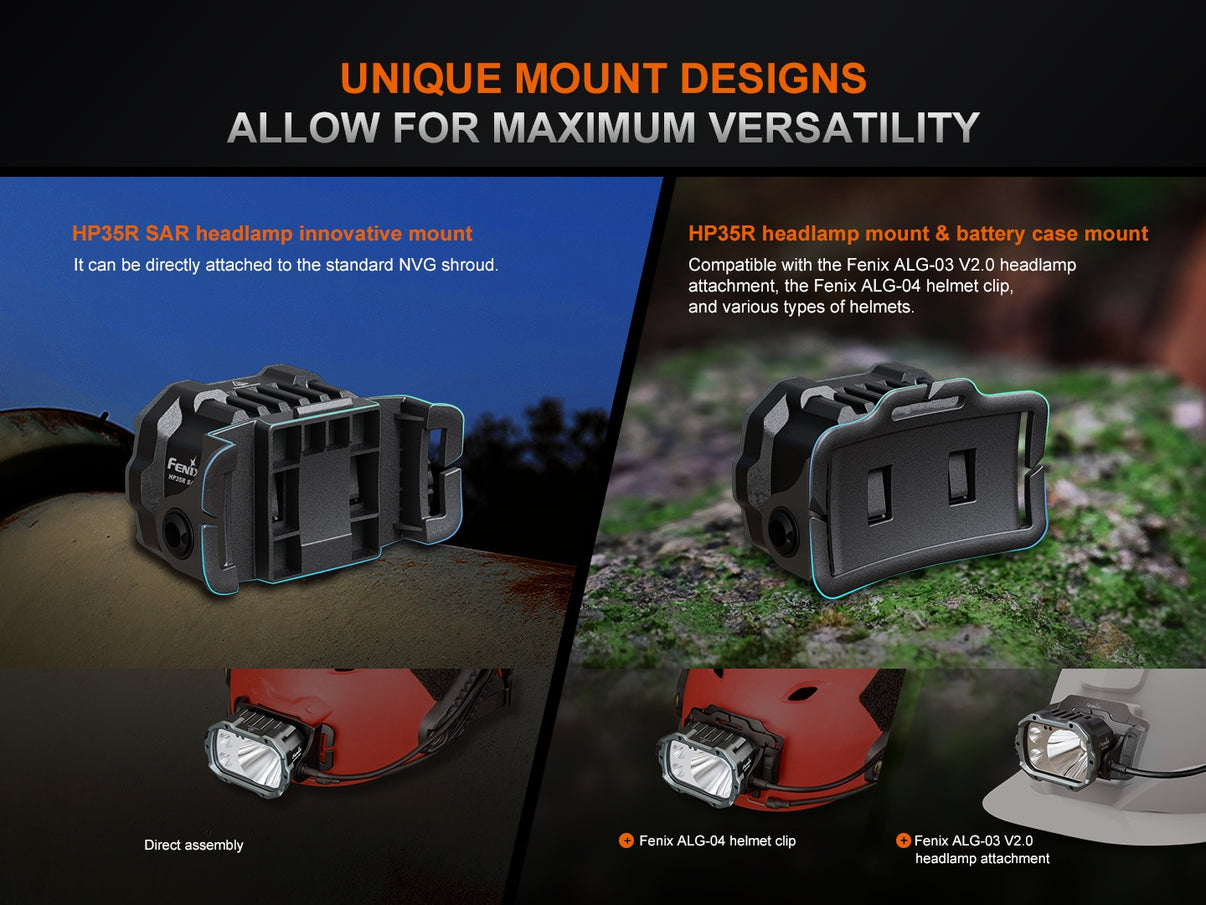 Fenix HP35R SAR – Frontale professionnelle 4000 lumens pour missions longues durée