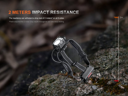 Fenix HP35R SAR – Frontale professionnelle 4000 lumens pour missions longues durée