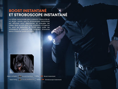 Fenix TK35R – Lampe tactique 5800 lumens longue portée avec LED UV 365 nm