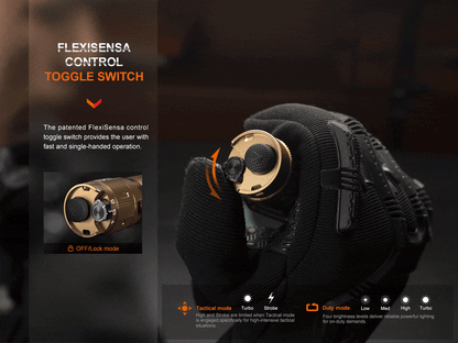 Fenix TK20R EU
