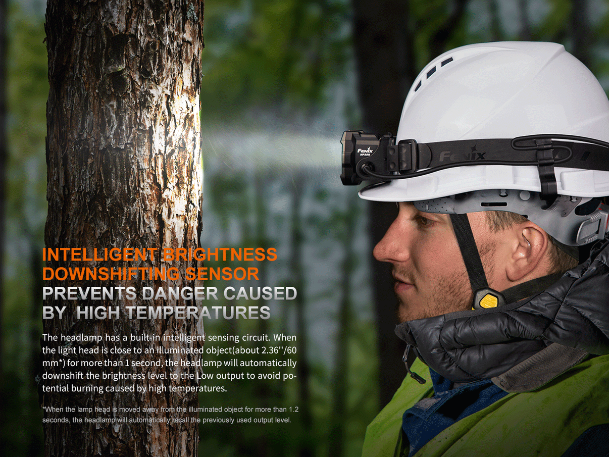 Fenix HP35R SAR – Frontale professionnelle 4000 lumens pour missions longues durée