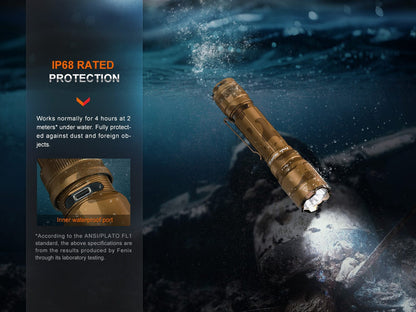 Fenix TK20R EU
