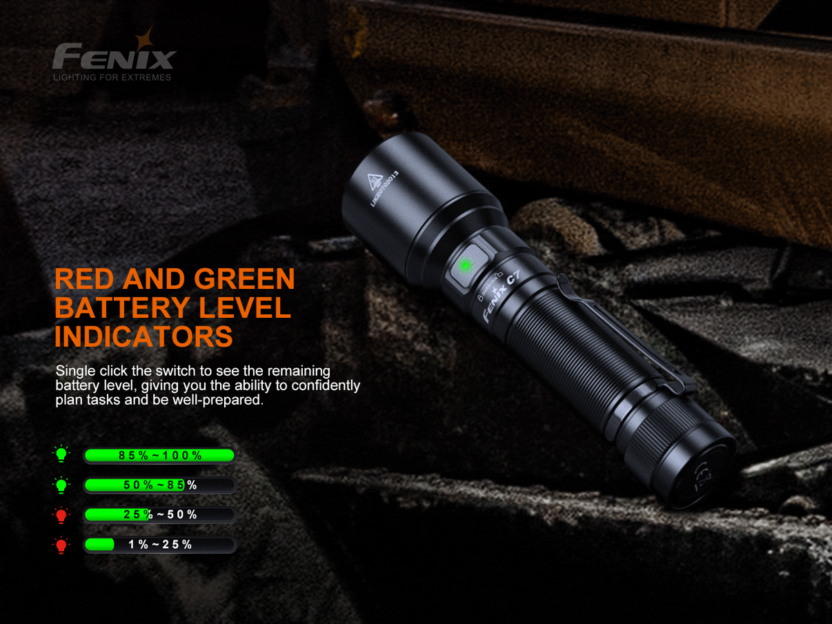 Fenix C7 – Lampe de poche rechargeable 3000 lumens avec base magnétique