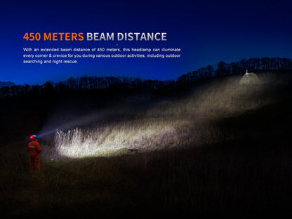 Fenix HP35R SAR – Frontale professionnelle 4000 lumens pour missions longues durée