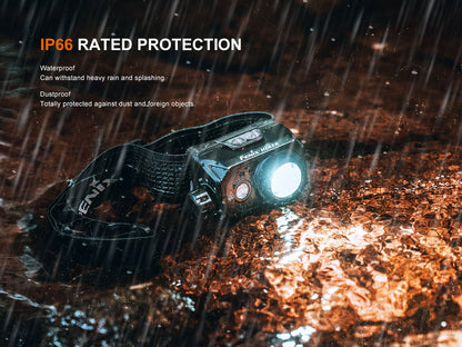 Fenix HL45R lampe frontale
