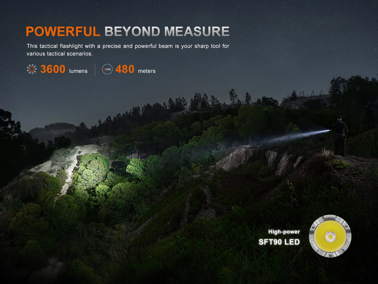 Fenix TK21R – Lampe de poche tactique puissante, longue portée et rechargeable USB-C