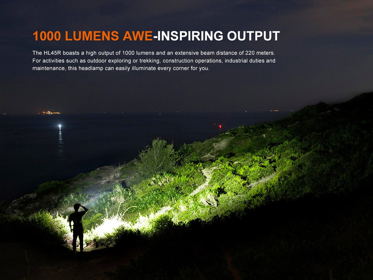Fenix HL45R lampe frontale