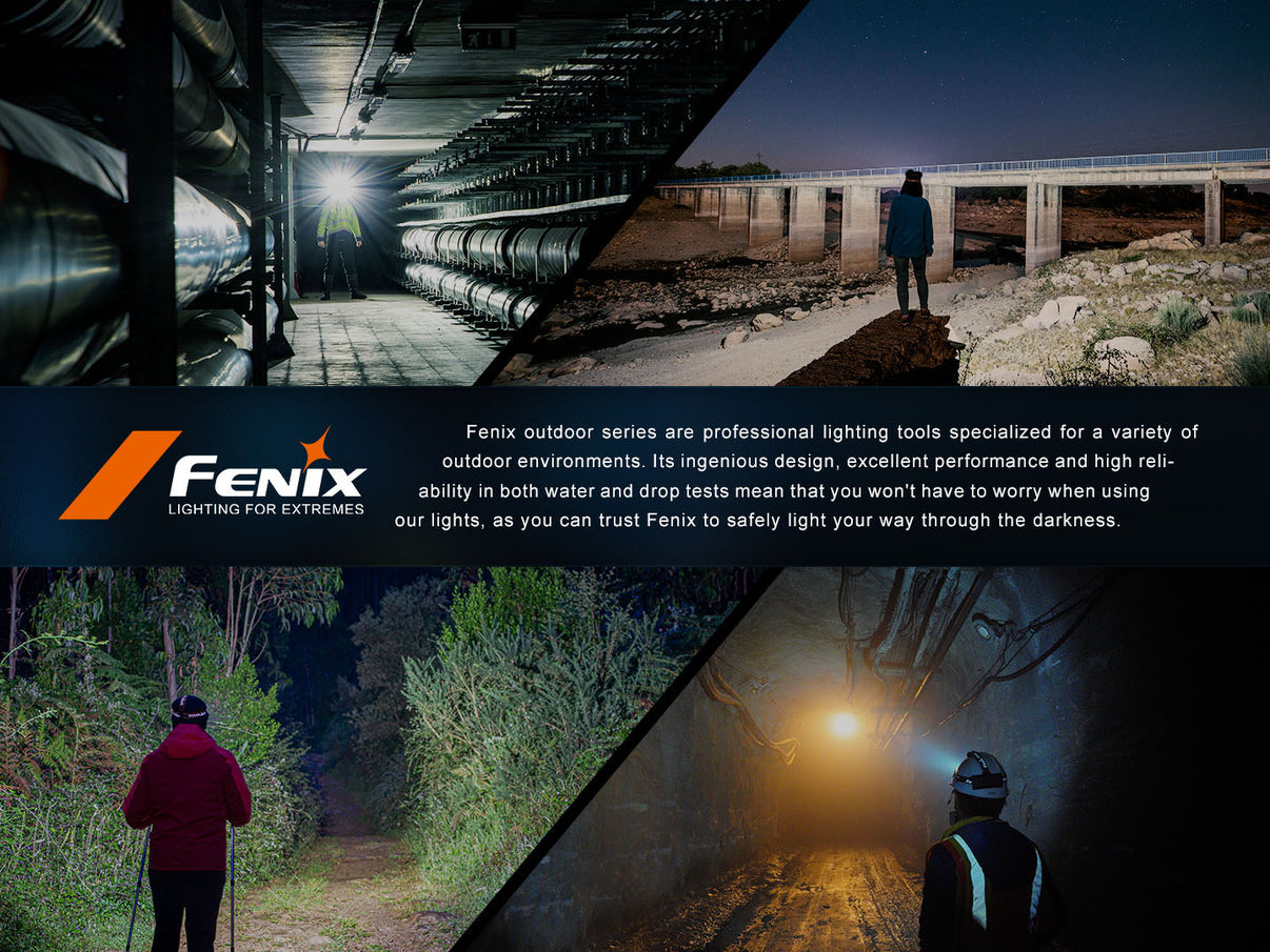 Fenix HL45R lampe frontale