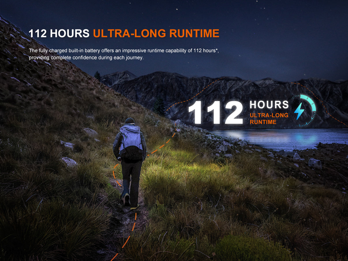 Fenix HL12R V2.0 Lampe frontale ultra légère - 500 Lumens