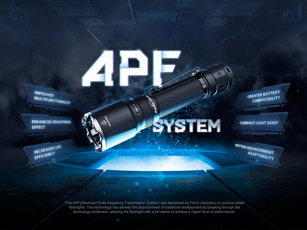 Fenix TK21R – Lampe de poche tactique puissante, longue portée et rechargeable USB-C