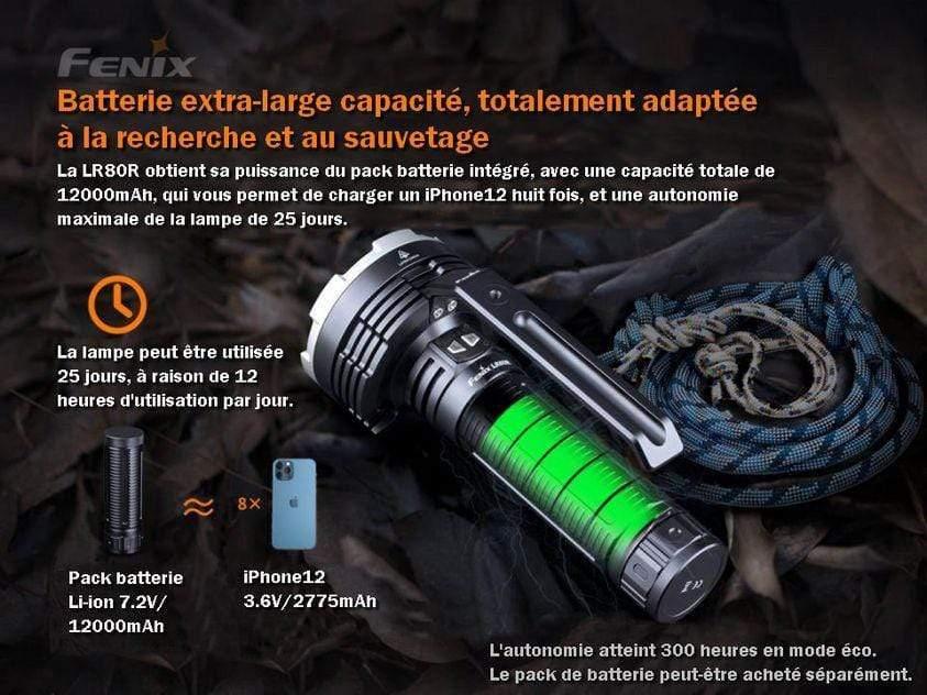 Fenix LR80R – Lampe torche / projecteur LED rechargeable (modèle pro)
