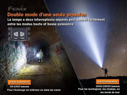 Fenix LR80R – Lampe torche / projecteur LED rechargeable (modèle pro)