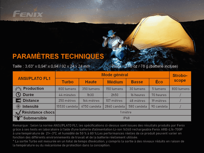 Fenix PD25R - 800 lumens - Rechargeable USB-C
