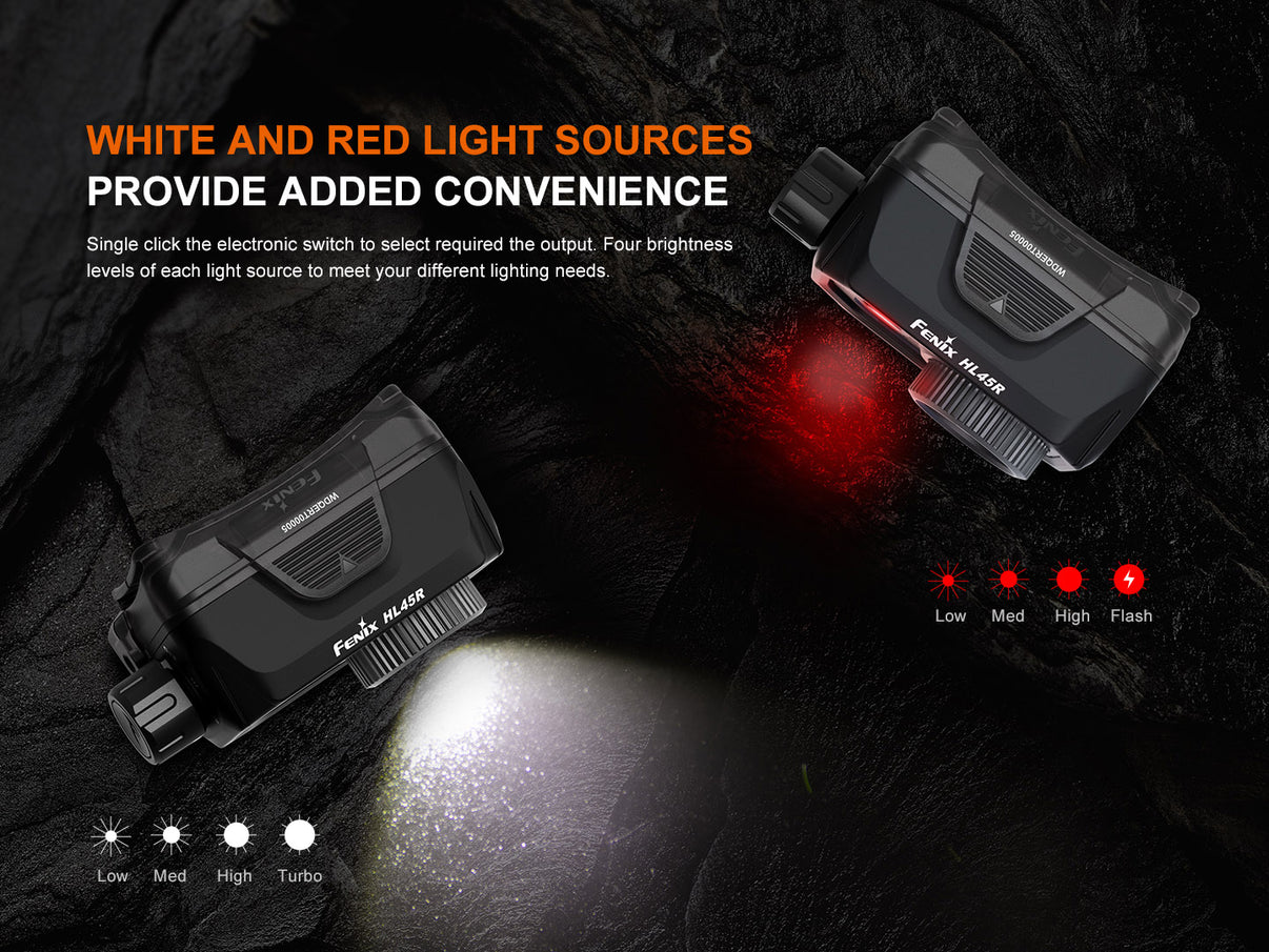 Fenix HL45R lampe frontale