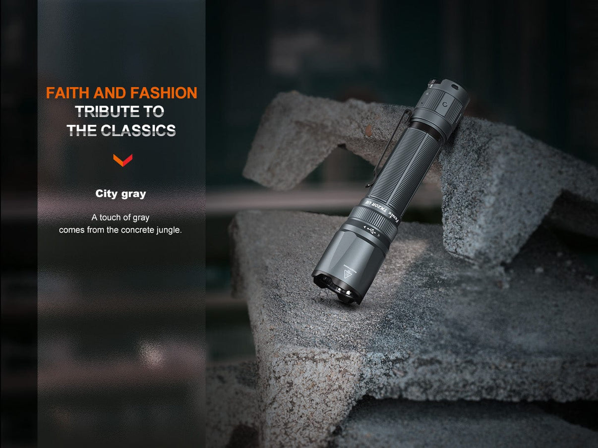 Fenix TK20R EU