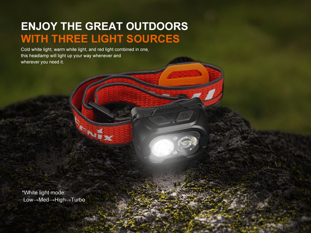 Fenix HL18R-T V2.0 – Frontale trail légère 800 lumens