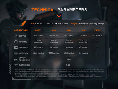 Fenix TK21R – Lampe de poche tactique puissante, longue portée et rechargeable USB-C