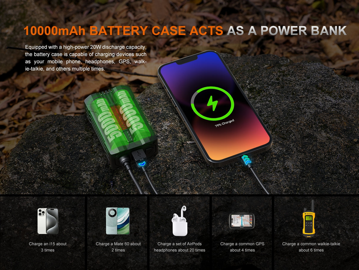 Fenix HP35R SAR – Frontale professionnelle 4000 lumens pour missions longues durée