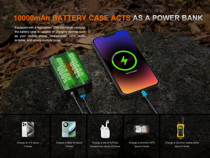 Fenix HP35R SAR – Frontale professionnelle 4000 lumens pour missions longues durée